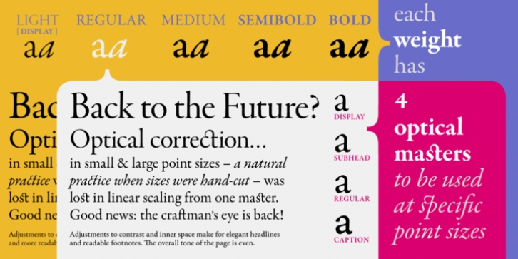 Garamond Premier Pro font preview