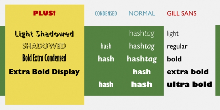 Gill Sans font preview