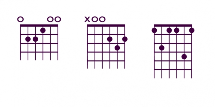 Guitar Chords font preview