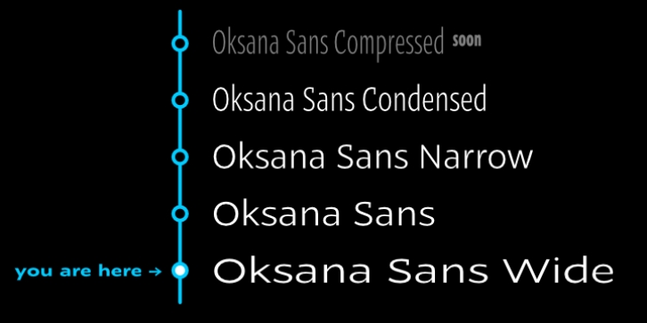 Oksana Sans Wide font preview