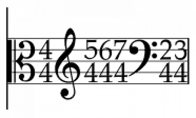 Music Sheets Font Preview