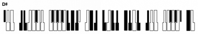 Piano Keybuild Font Preview