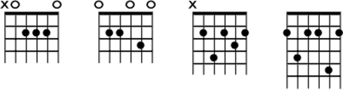 Guitar Chords Font Preview