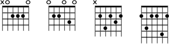 Guitar Chords font download