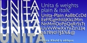 Unita font download