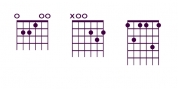 Guitar Chords font download