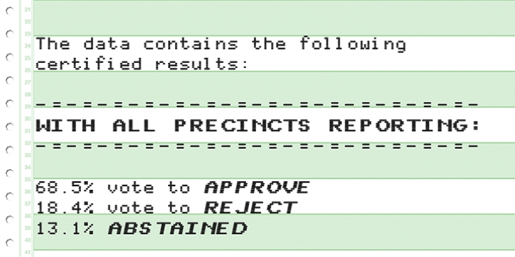 WL Rasteroids Monospace font preview