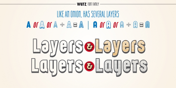 Wurz font preview